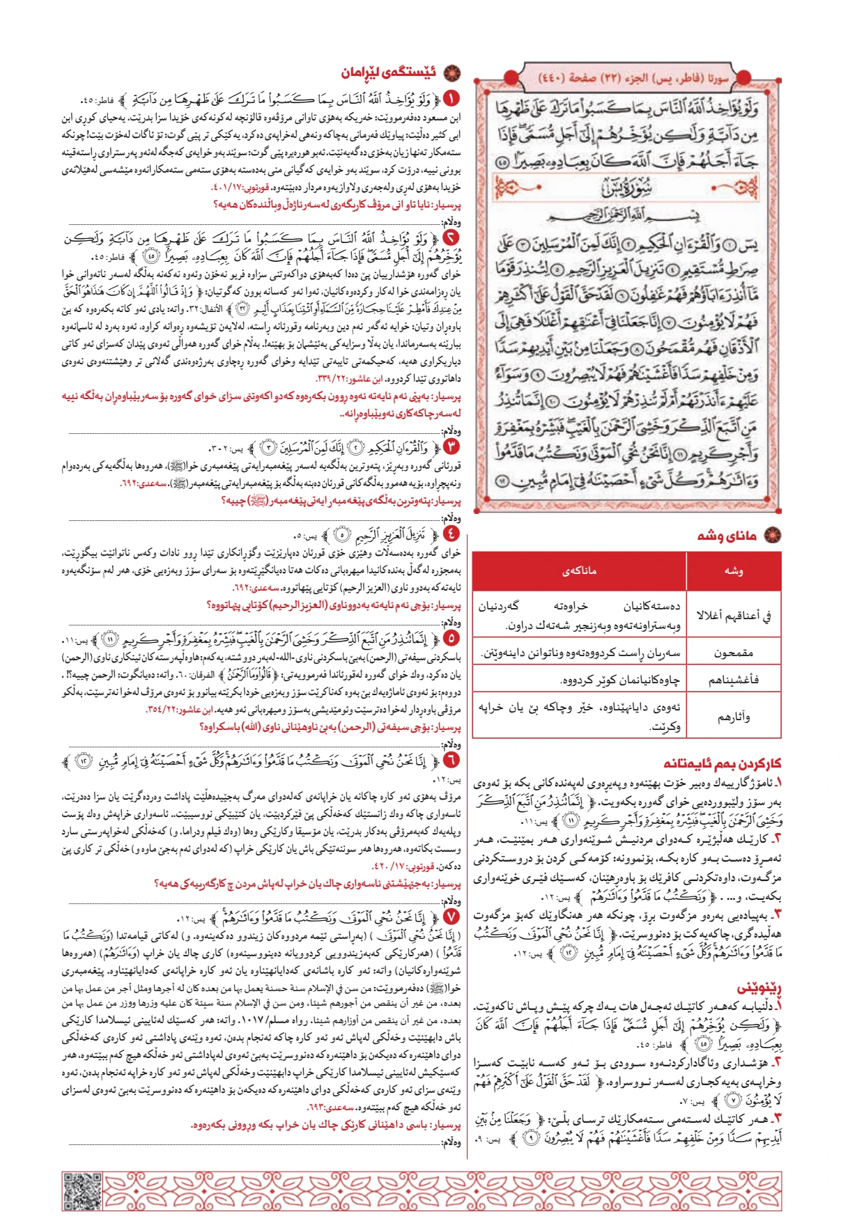 Page 440