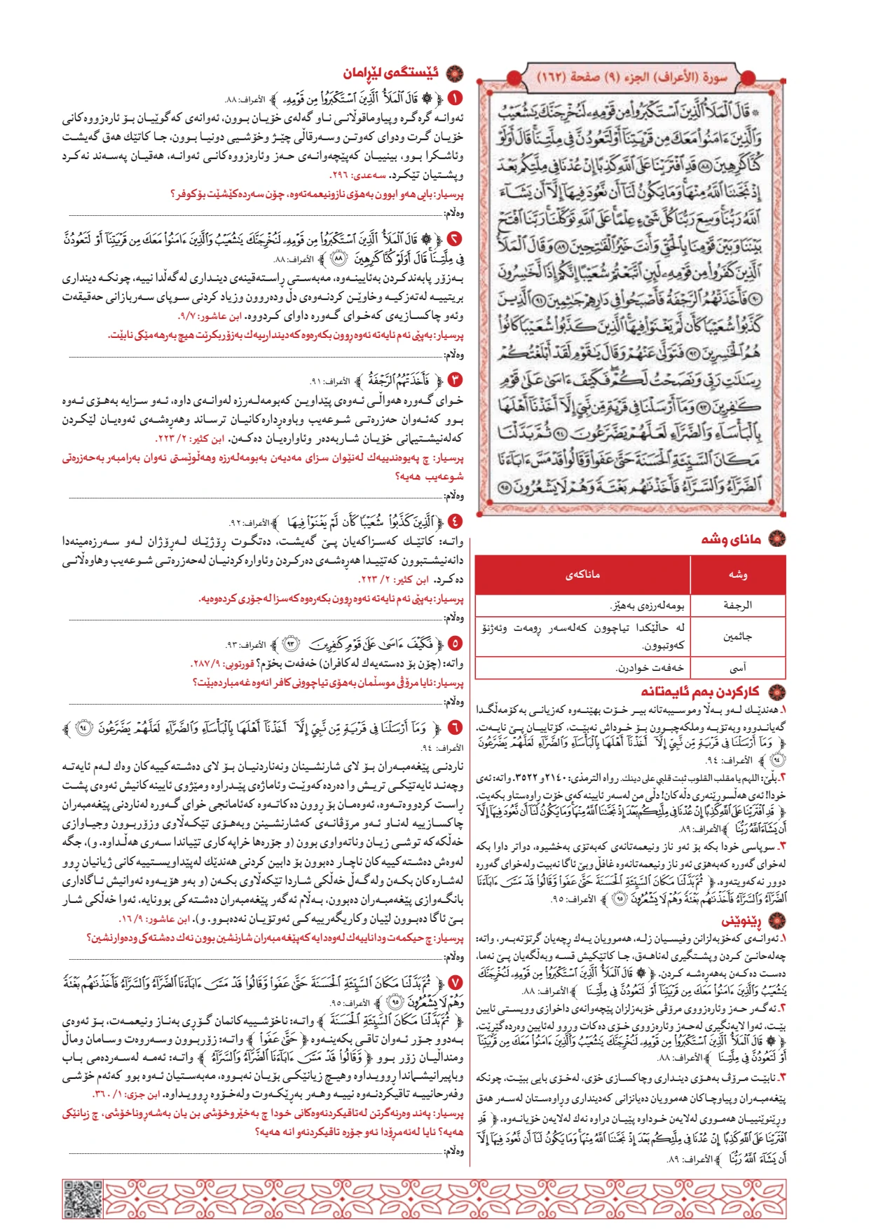 Page 162