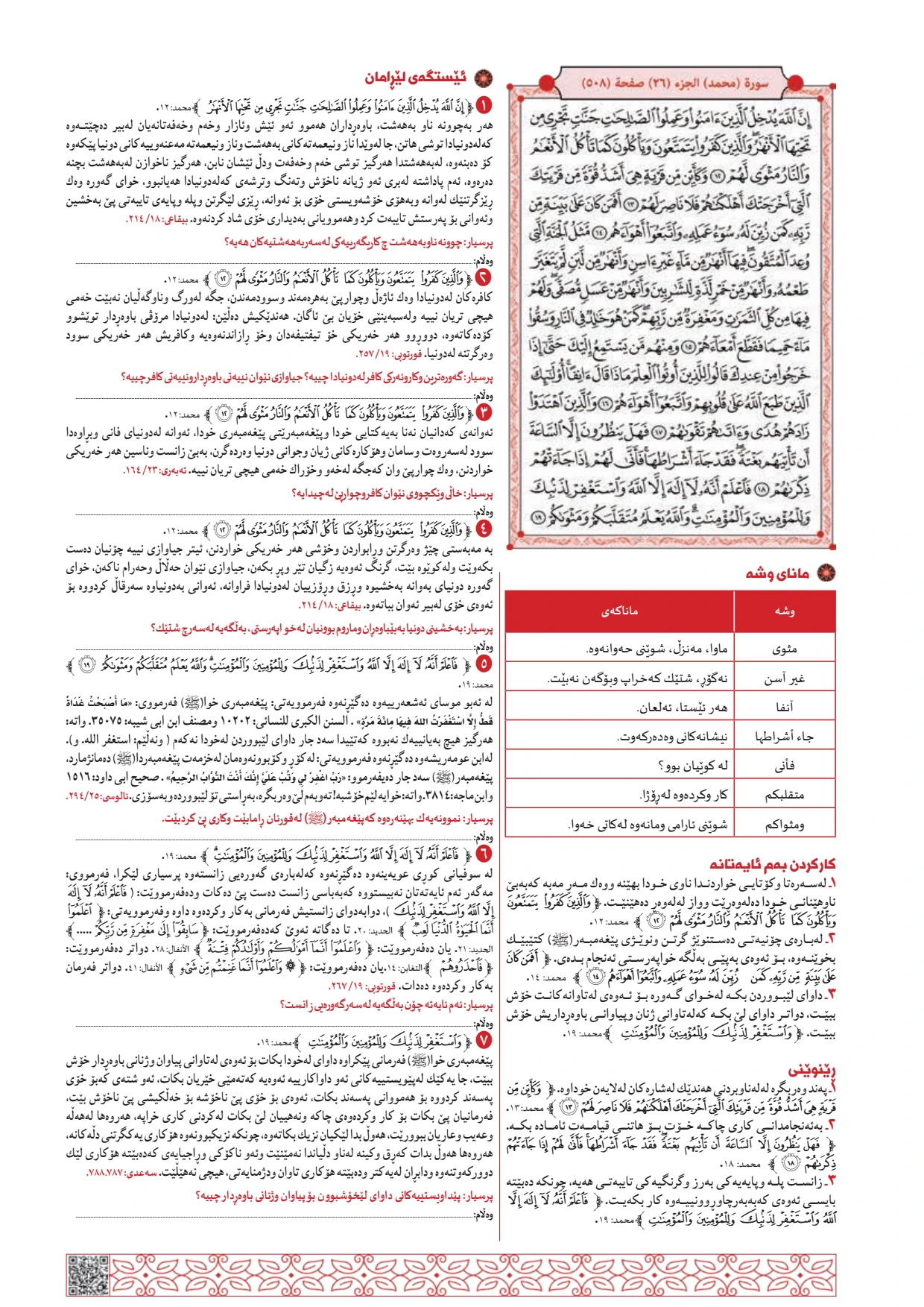 Page 508