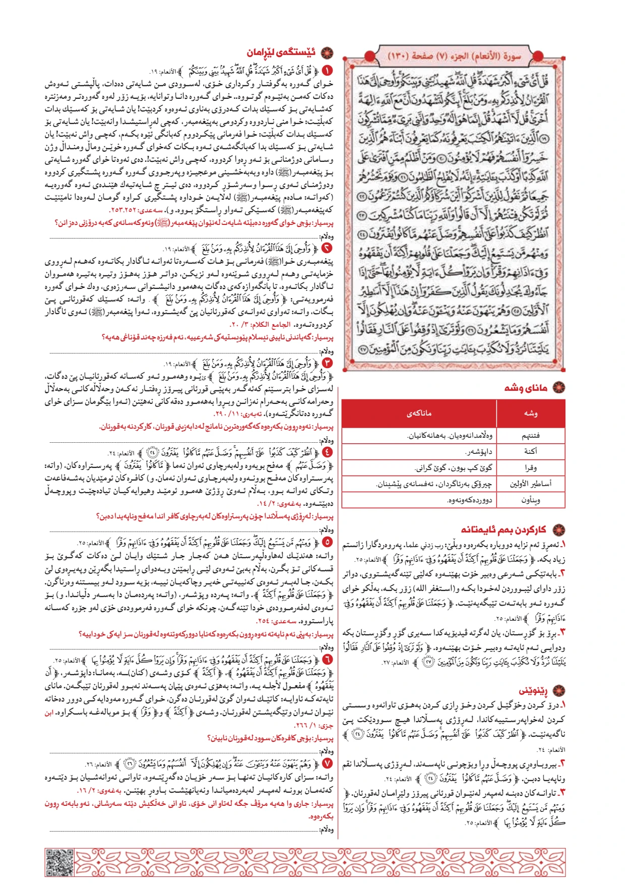 Page 130