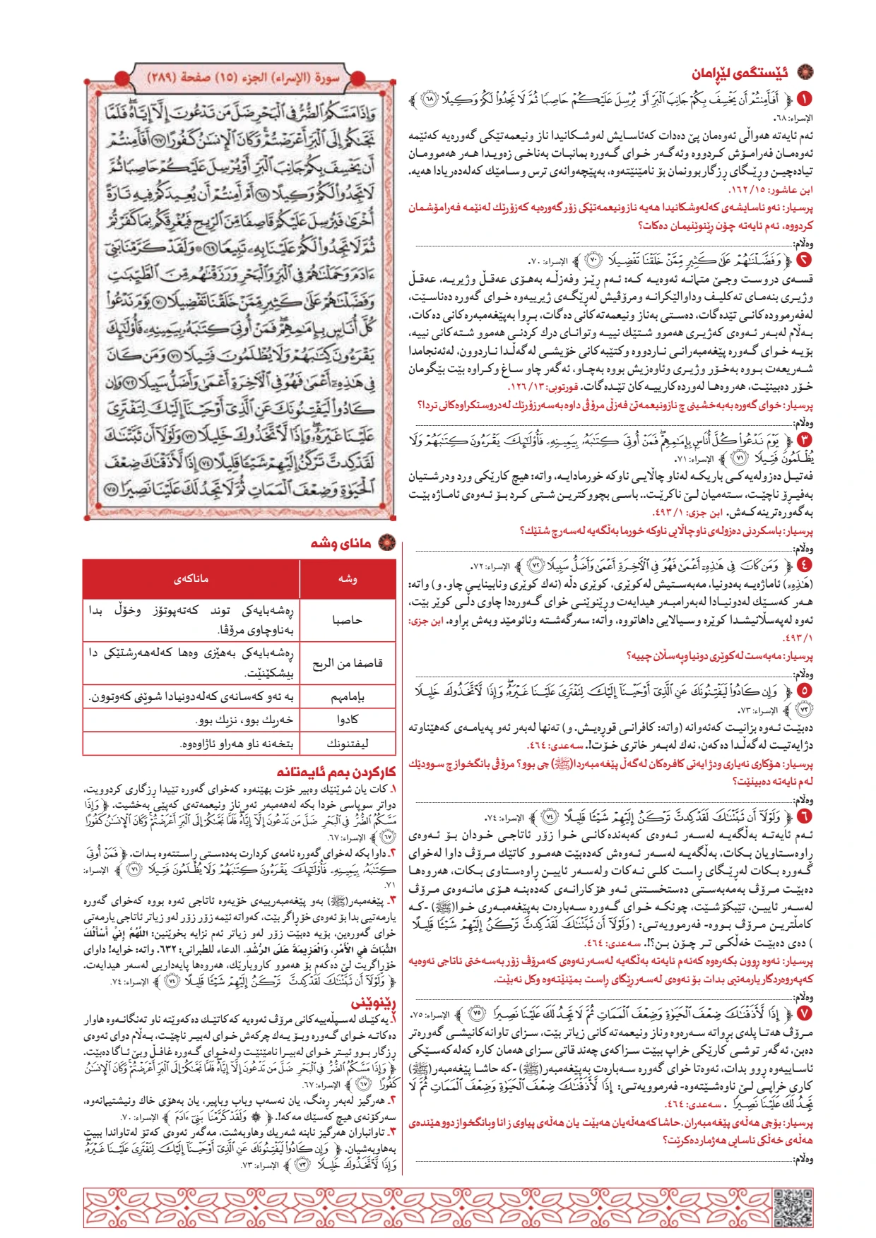 Page 289