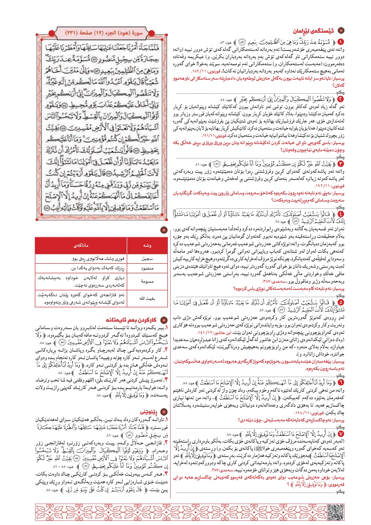 Page 231